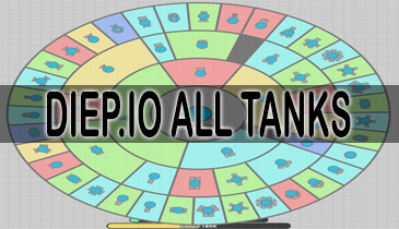 Diep.io All Tanks List