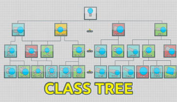 The Diep.io Tank Tree : r/Diepio