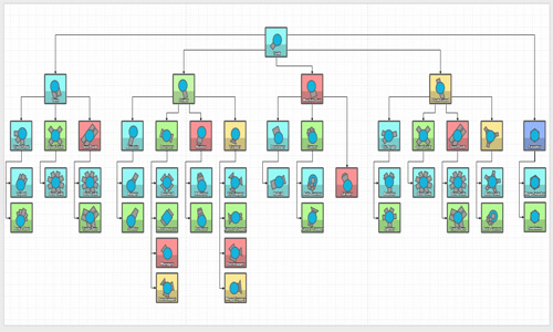 Diep İo Tree